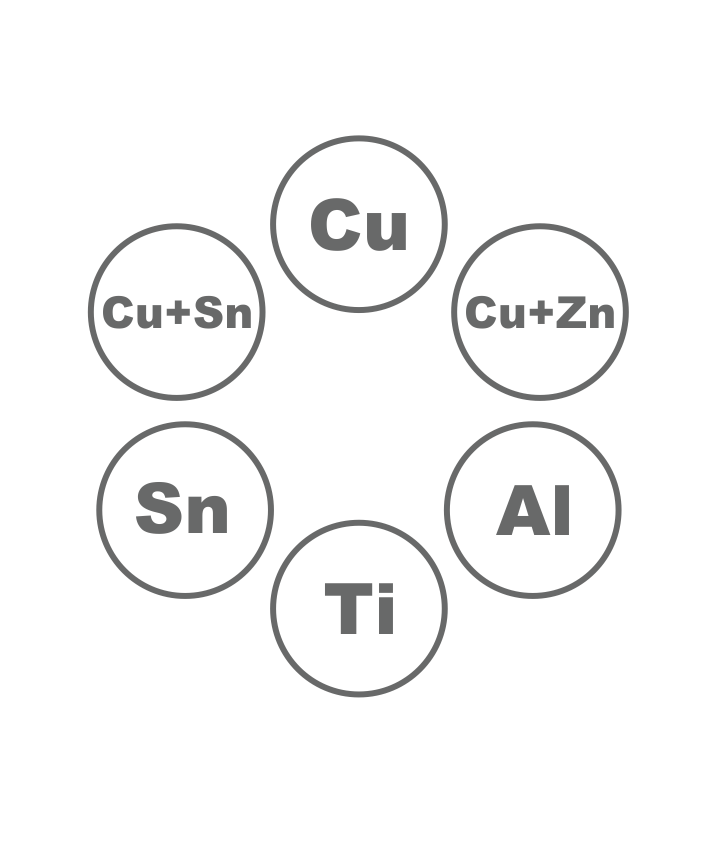  цветные металлы и сплавы 